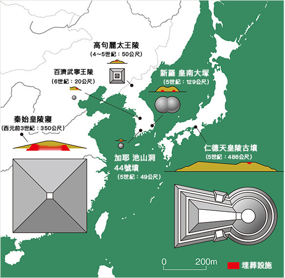 與東亞大型墳墓比較